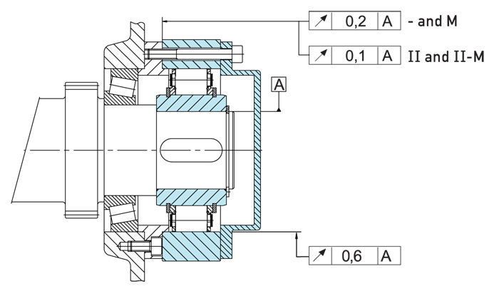 RSCI 180-300单向逆止器结构图