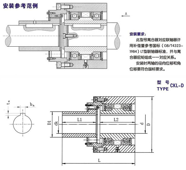 CKL-D滚柱单向离合器结构图 CKL-D滚柱单向离合器结构图